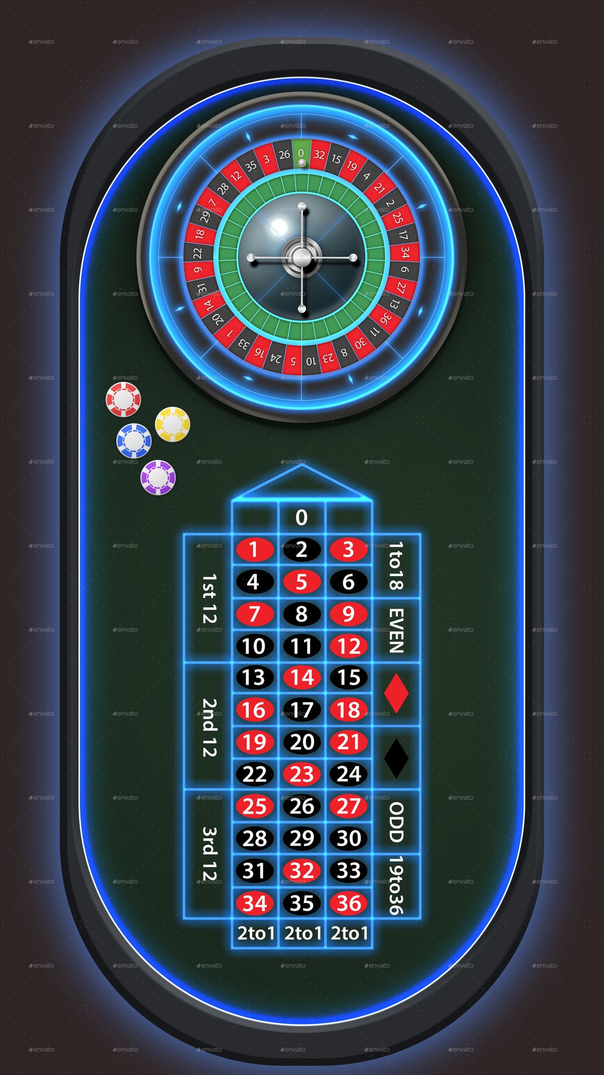 Gold Fish Casino پر آن لائن سلاٹس کے بارے میں